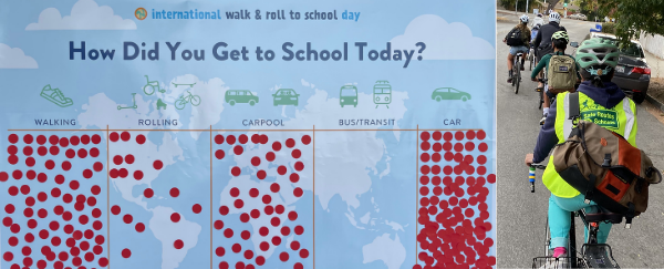 dots on a board and students riding bikes to school