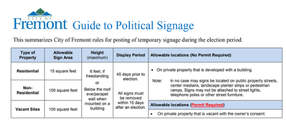 City of Fremont logo