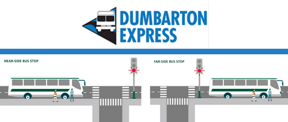 buses, street markings, traffic lights, and Dumbarton Express in text on logo with triangle