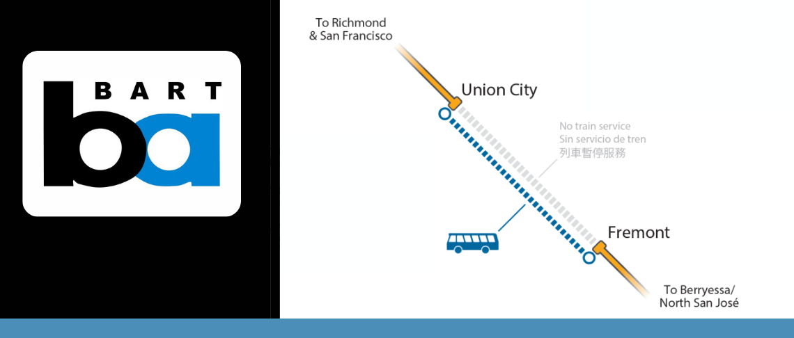 BART logo with map of bus bridge between Union City and Fremont stations