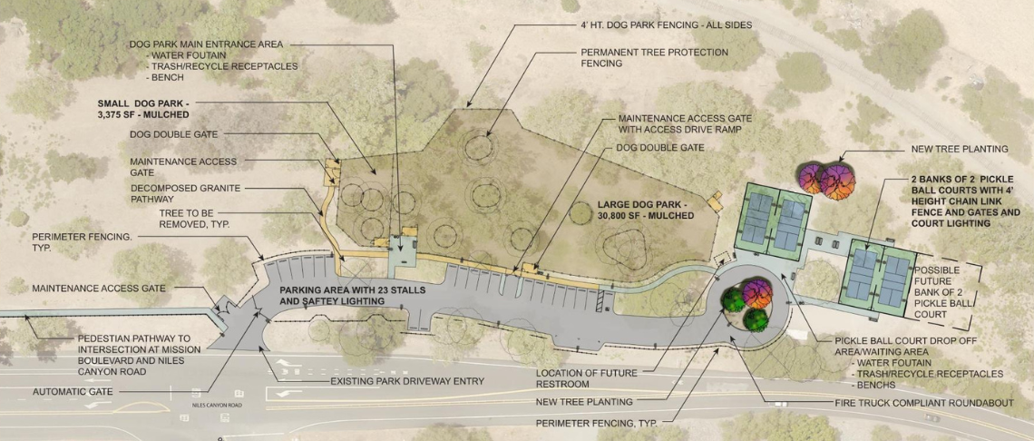 Site Development Plan for Vallejo Mill Historical Park dog park and pickleball courts