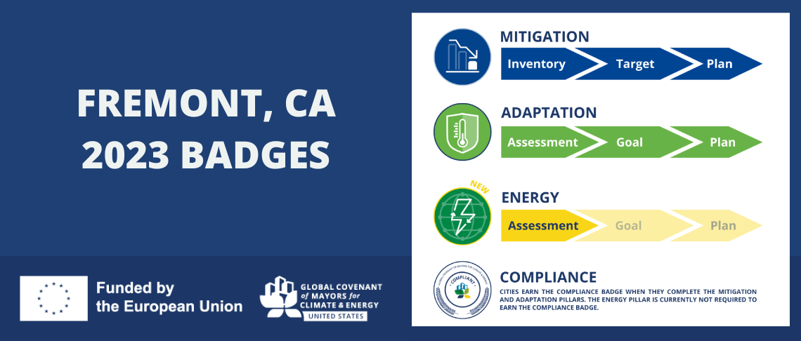Fremont CA 2023 Global Covenant of Mayor Badges for Mitigation, Adaption, Energy, and Compliance