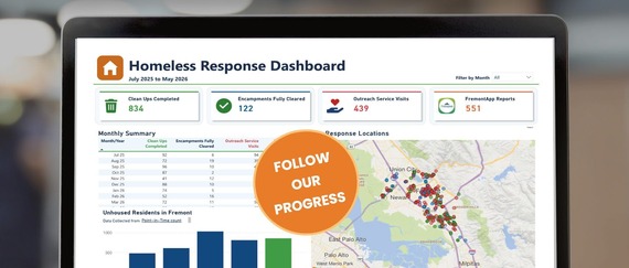 Dashboard showing homeless response stats with 834 clean ups, 439 outreach visits, and 122 encampments cleared alongside a city map.