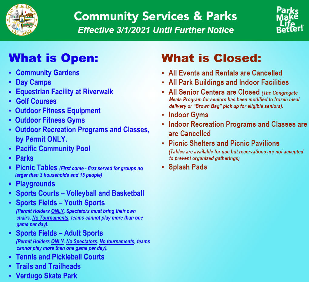 Community Services & Park "What is Open, What is Closed"