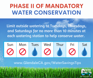 "Phase II of Mandatory Water Conservation" flyer showing Water Saving Days as Su, Mon, Wed. and Fri