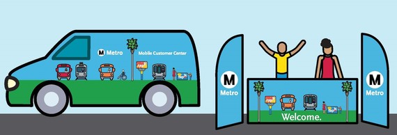 Metro's Mobile Customer Center Banner