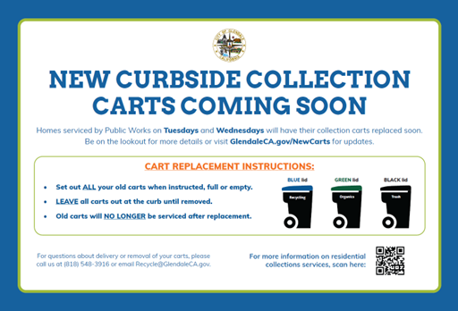 New Carts