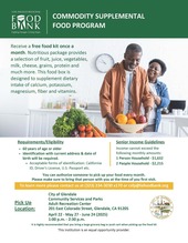 Food Bank_April-June 2025