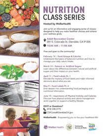 Nutrition Class Series
