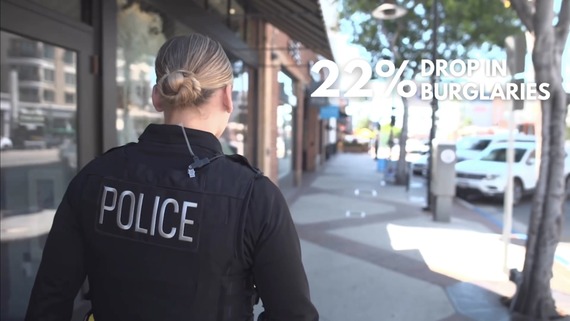 Burglaries in Glendale