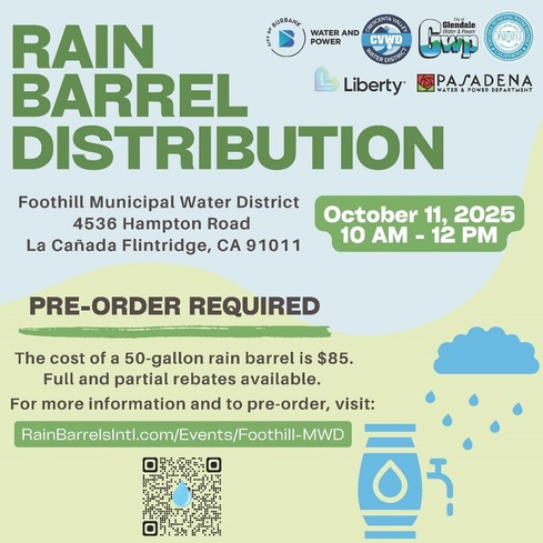 Rain Barrell Distribution
