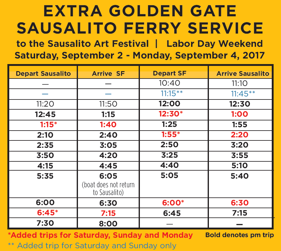 Added Sausalito Ferry service for Art Festival