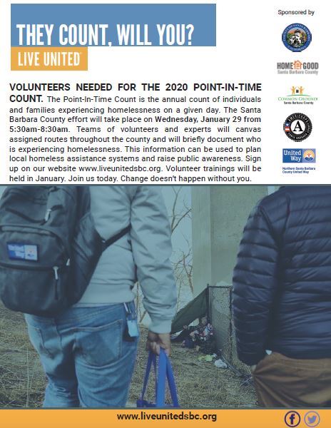 Homelessness Point in Time Count - January 2020