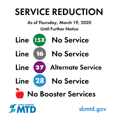 MTD Service Reductions_200319