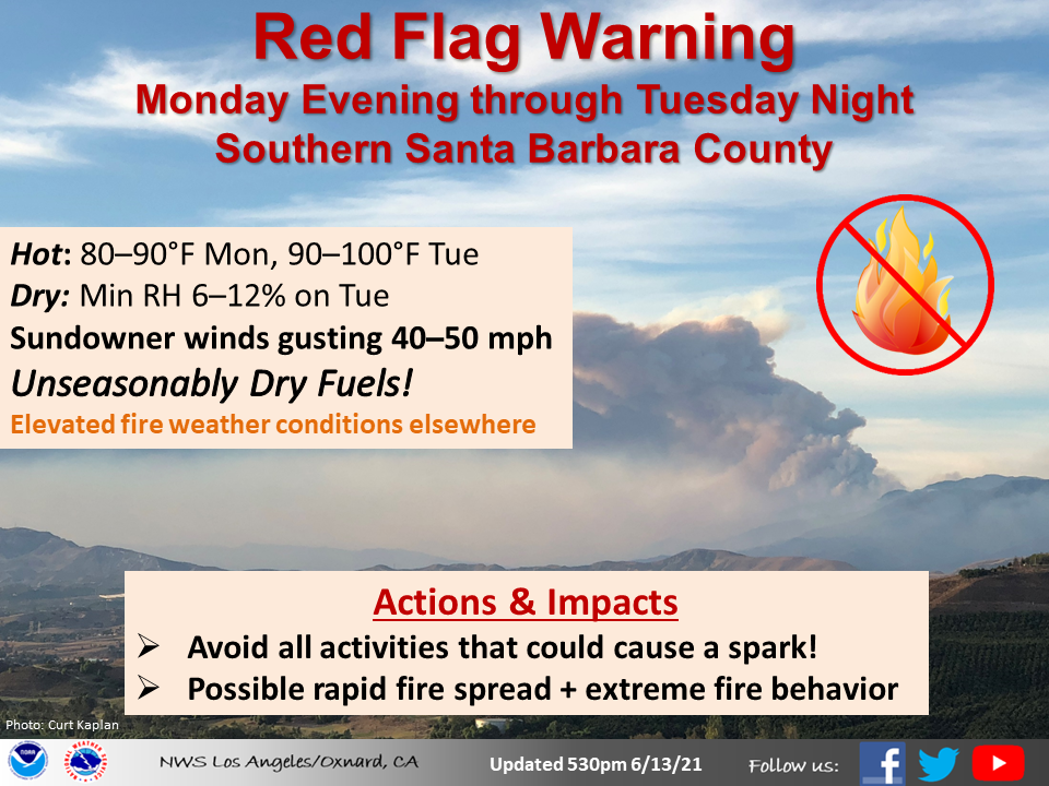 Red Flag Warning