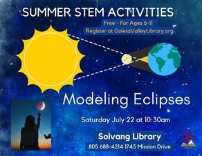 Modeling Eclipses