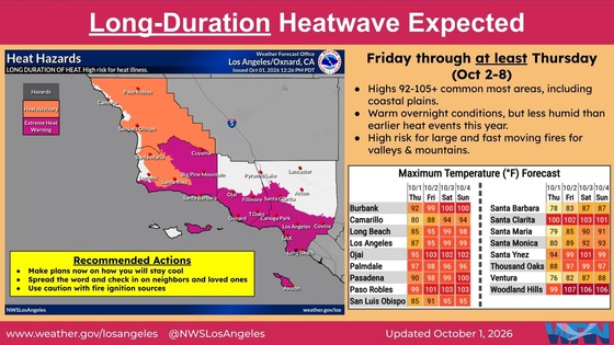 NWS Oct Heat Warning