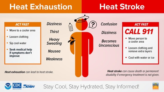 NWS Oct Heat Warning Health Tips