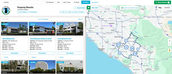Property & Community Analytics Dashboard
