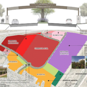 The District development map
