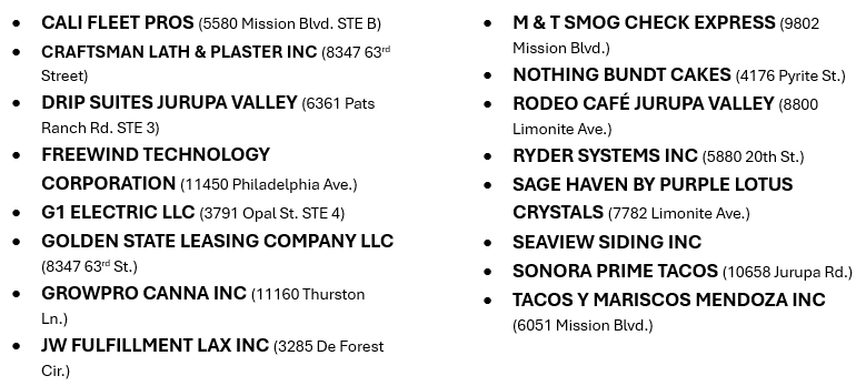list of new businesses photo