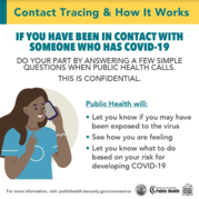 SMTK Contact Tracers