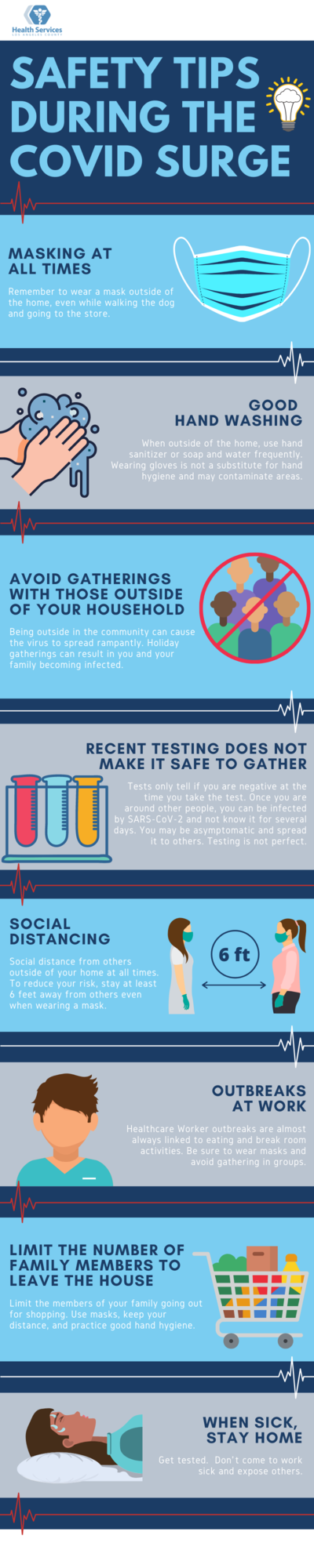 Safety Tips during COVID-19 Surge