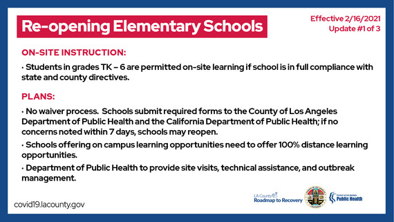 Department of Public Health Schools TK-6 Guidelines for Re-Opening