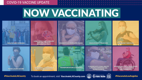 Eligible vaccination groups