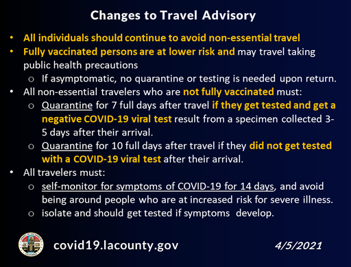 Changes to Travel Advisory