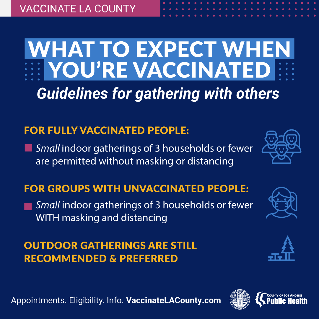 What to Expect After Vaccination 