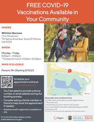 Whittier Narrows Flyer