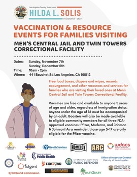 Men's Central Jail and Twin Towers event 