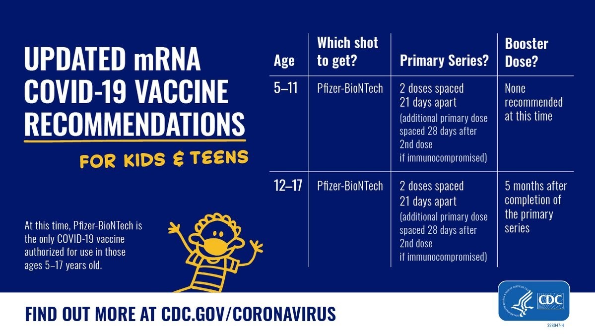 Pfizer Kids