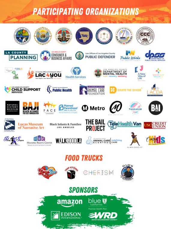 Participating Organizations