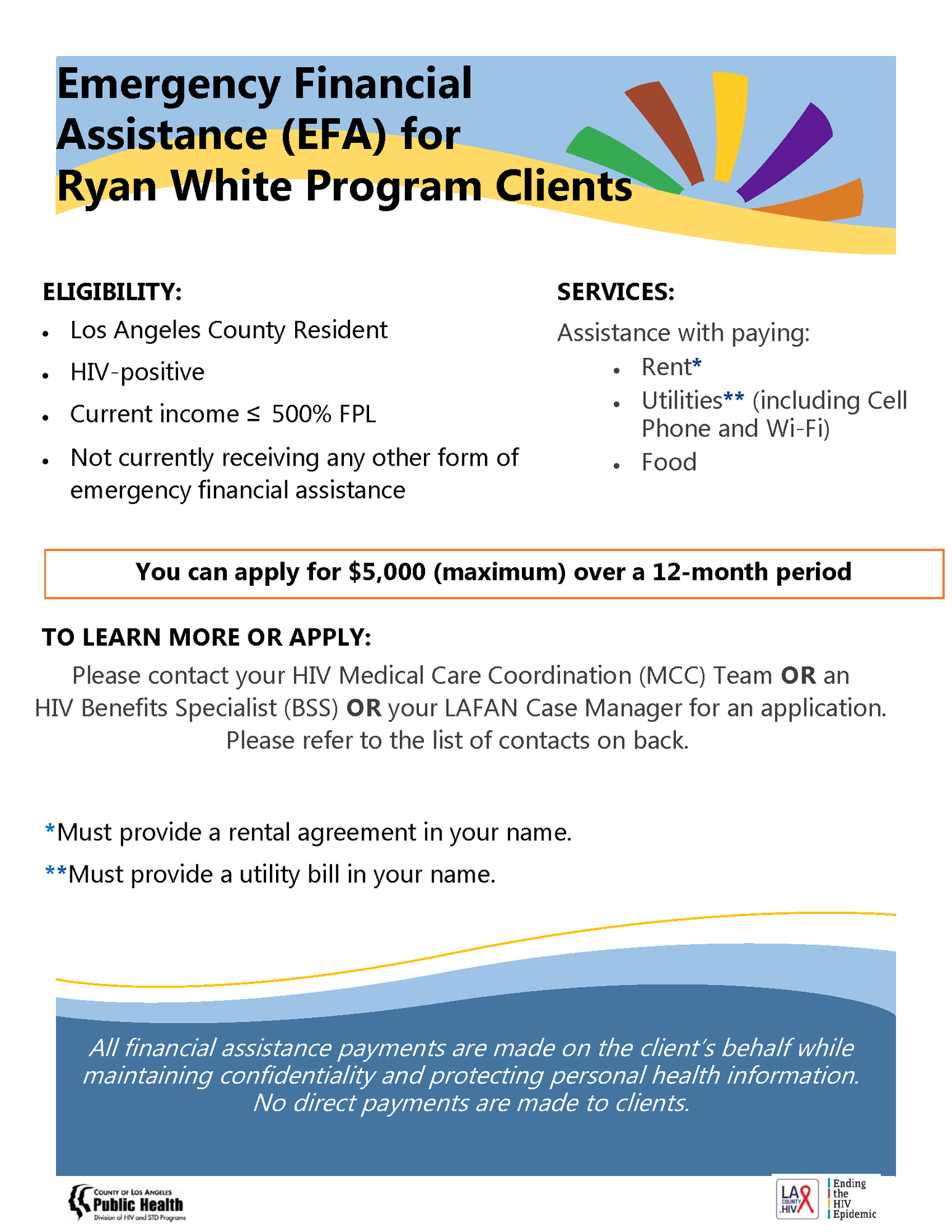 Updated Emergency Financial Assistance Efa For Ryan White Program