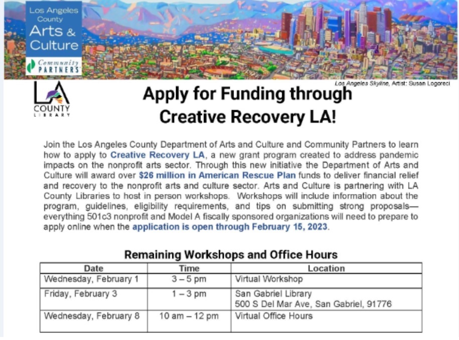 creativerecoveryworkshops