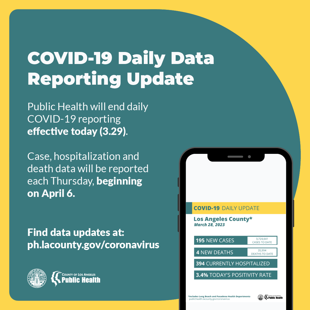 Daily COVID data reporting is ending and moving to weekly reporting on Thursdays