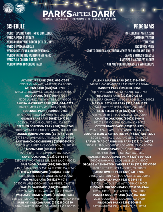 PAD List Summer 2023