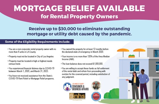 mortgage relief