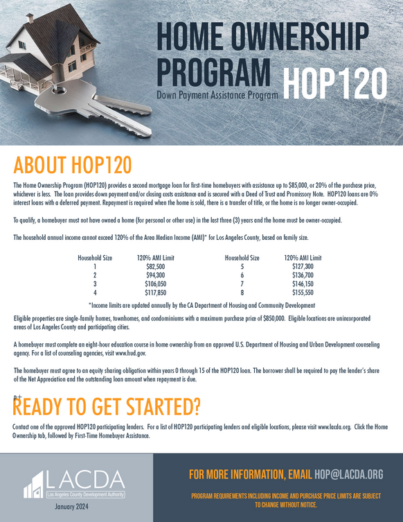 HOP 120