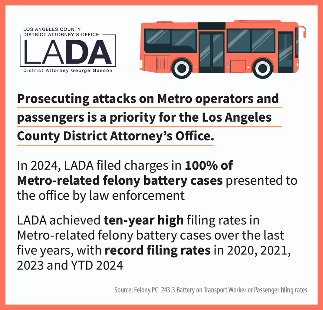 da-nl202405-Metro-Filing-Rates