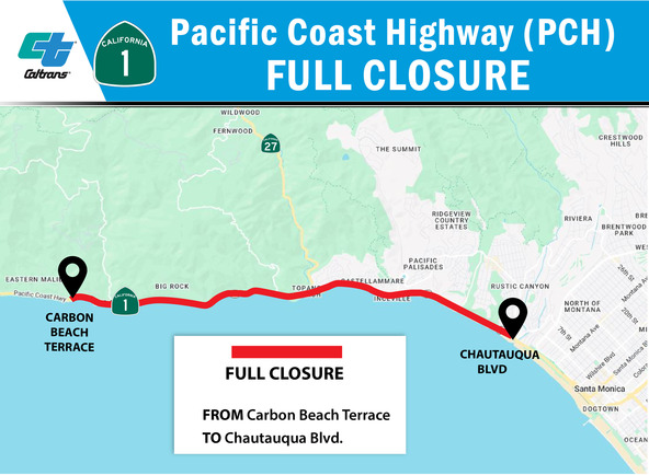 PCH closure map