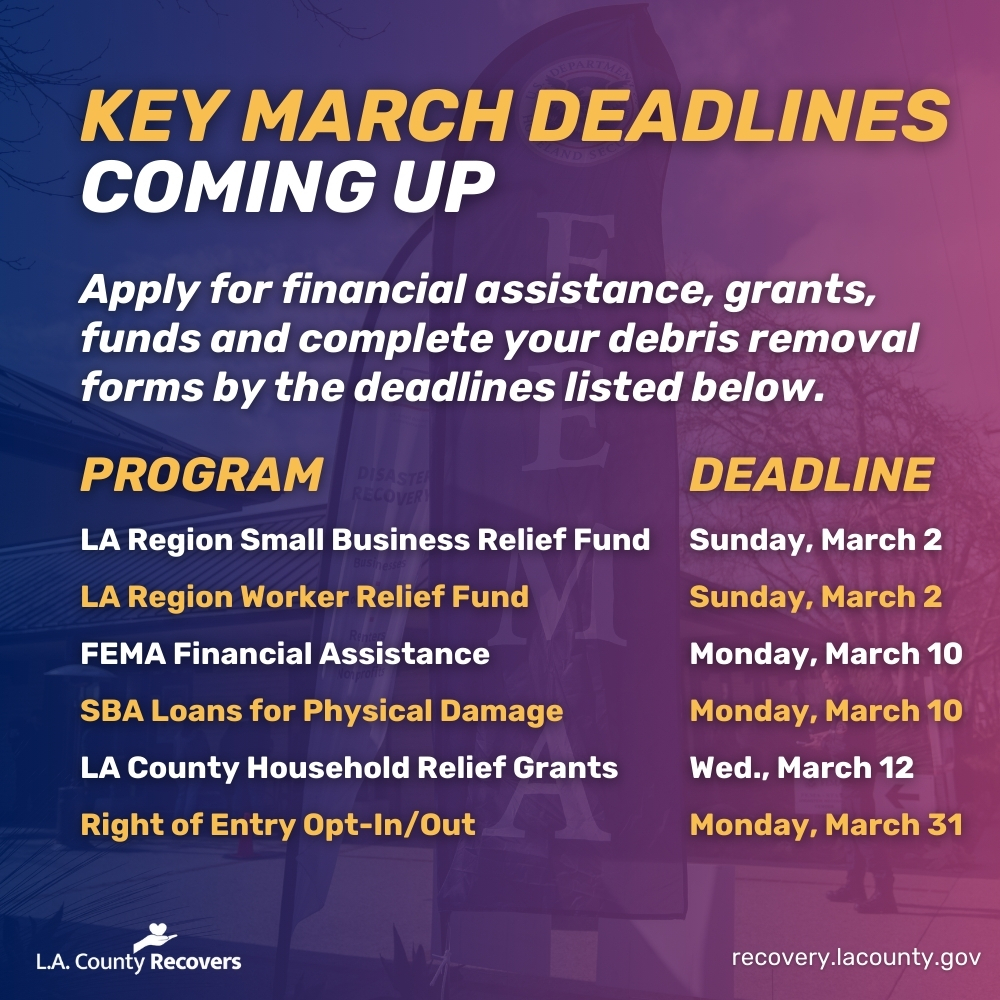 Key March Deadlines, including Sunday, March 2 for the Small Business and Worker Relief Funds. Visit laregionfund.lacounty.gov