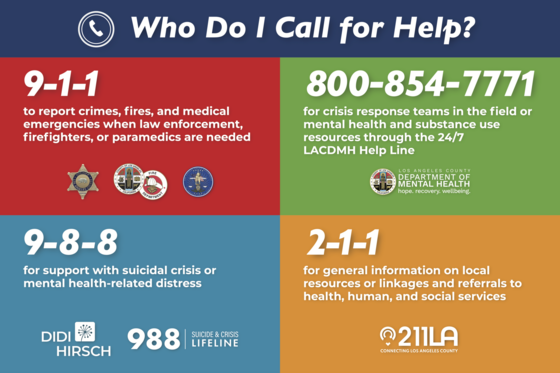 Who Do I Call for Help?