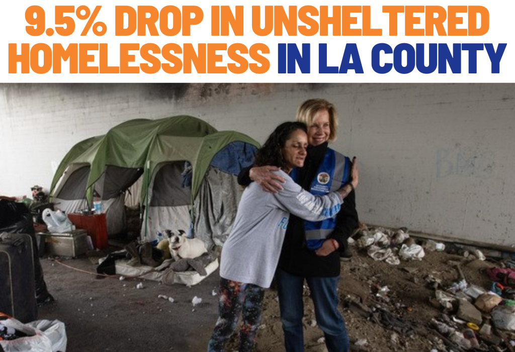 9.5% drop in unsheltered homelessness in LA County