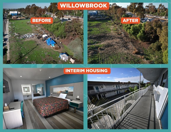 Addressing Homelessness Recent Pathway Home Encampment Resolution