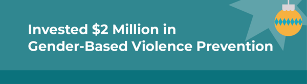 Invested $2M In Gender Based Violence Prevention 