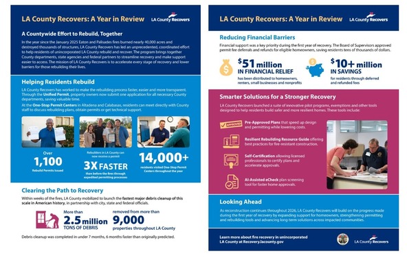 One Year Anniversary