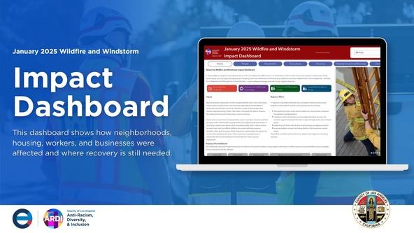 ARDI Fire Tracker Dashboard